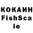 БУТИРАТ бутик Kotch Mar